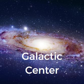 Galactic Center